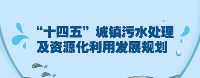 重磅 | “十四五”城镇污水处理及资源化利用发展规划！