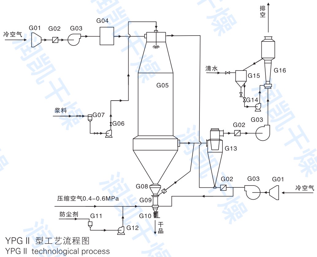 微信图片_202107030830412