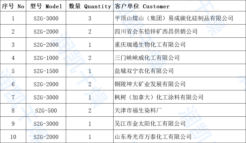 微信图片_202107030840501