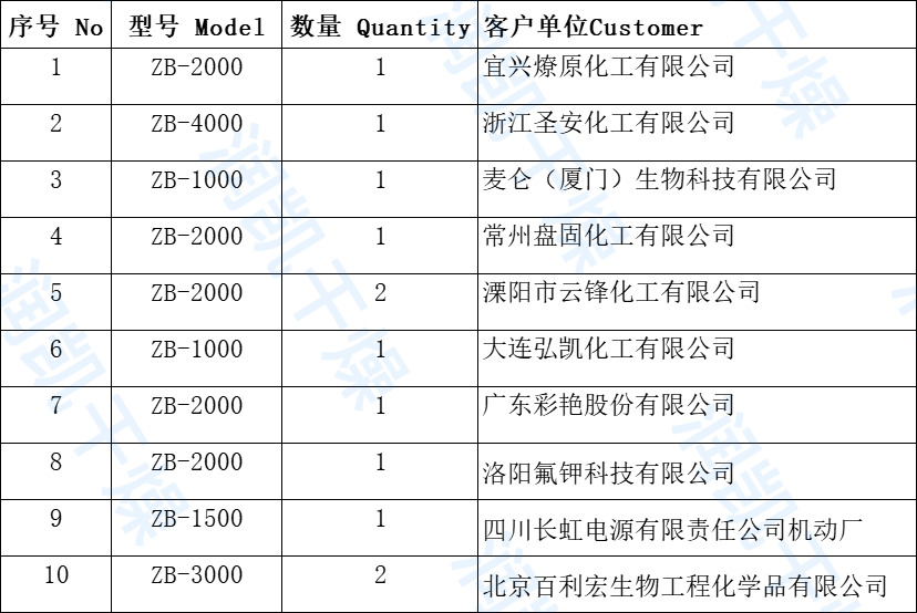 微信图片_202107030848472