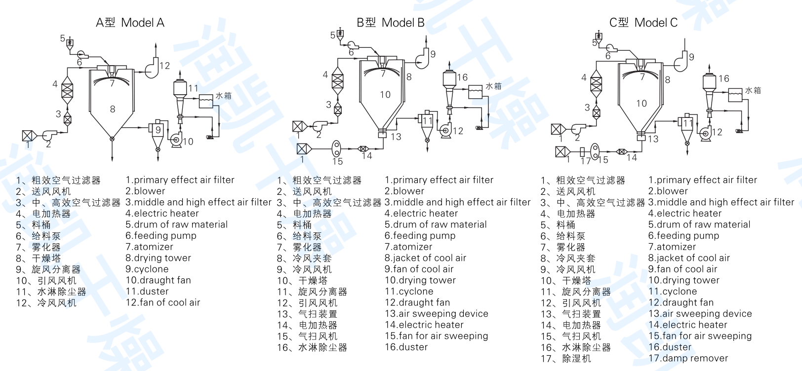 微信图片_20210703090410