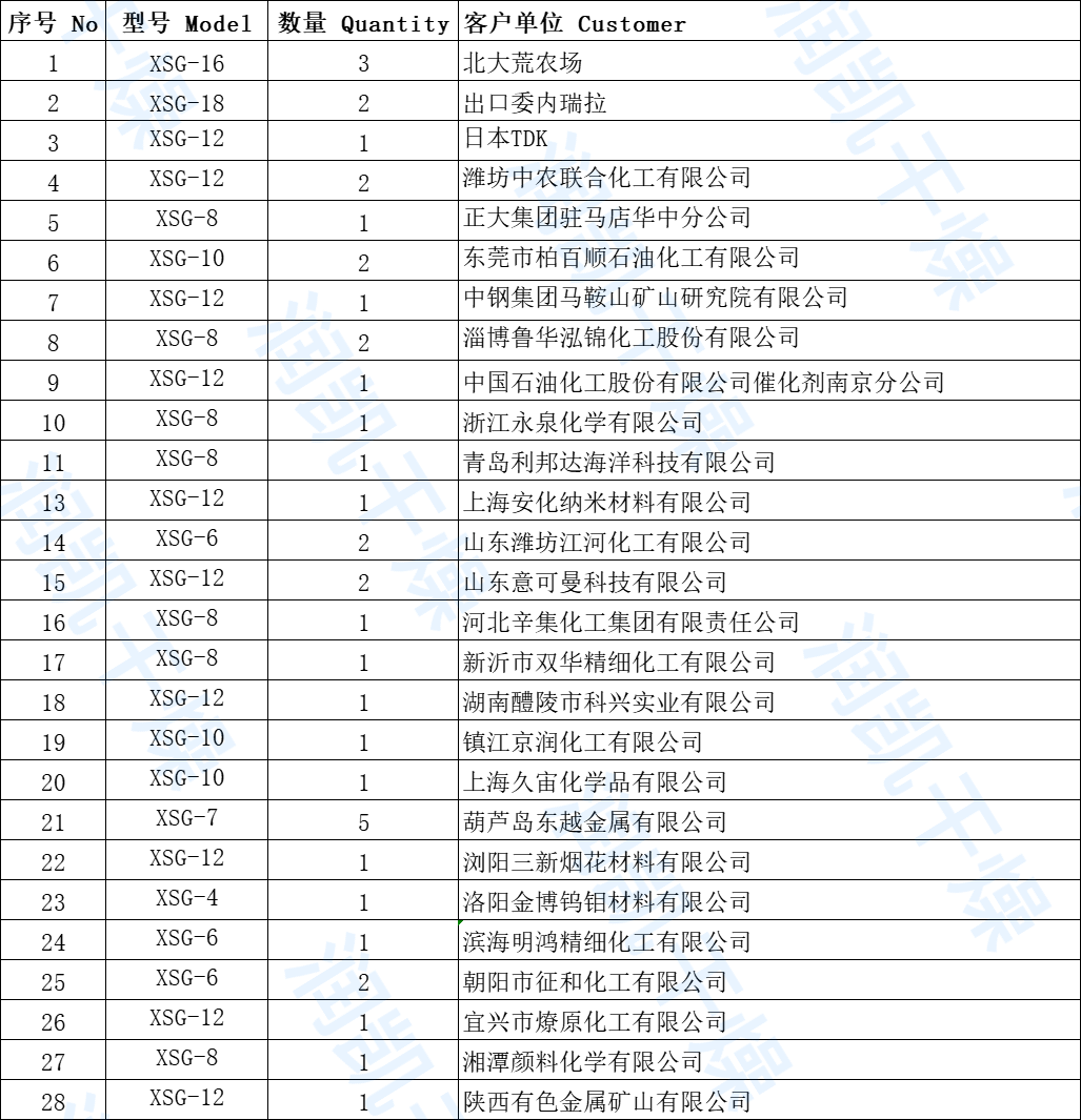 微信图片_202107030914172