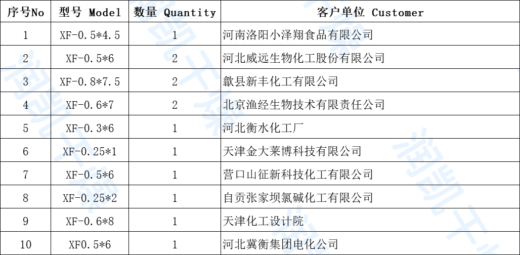 微信图片_202107030926172