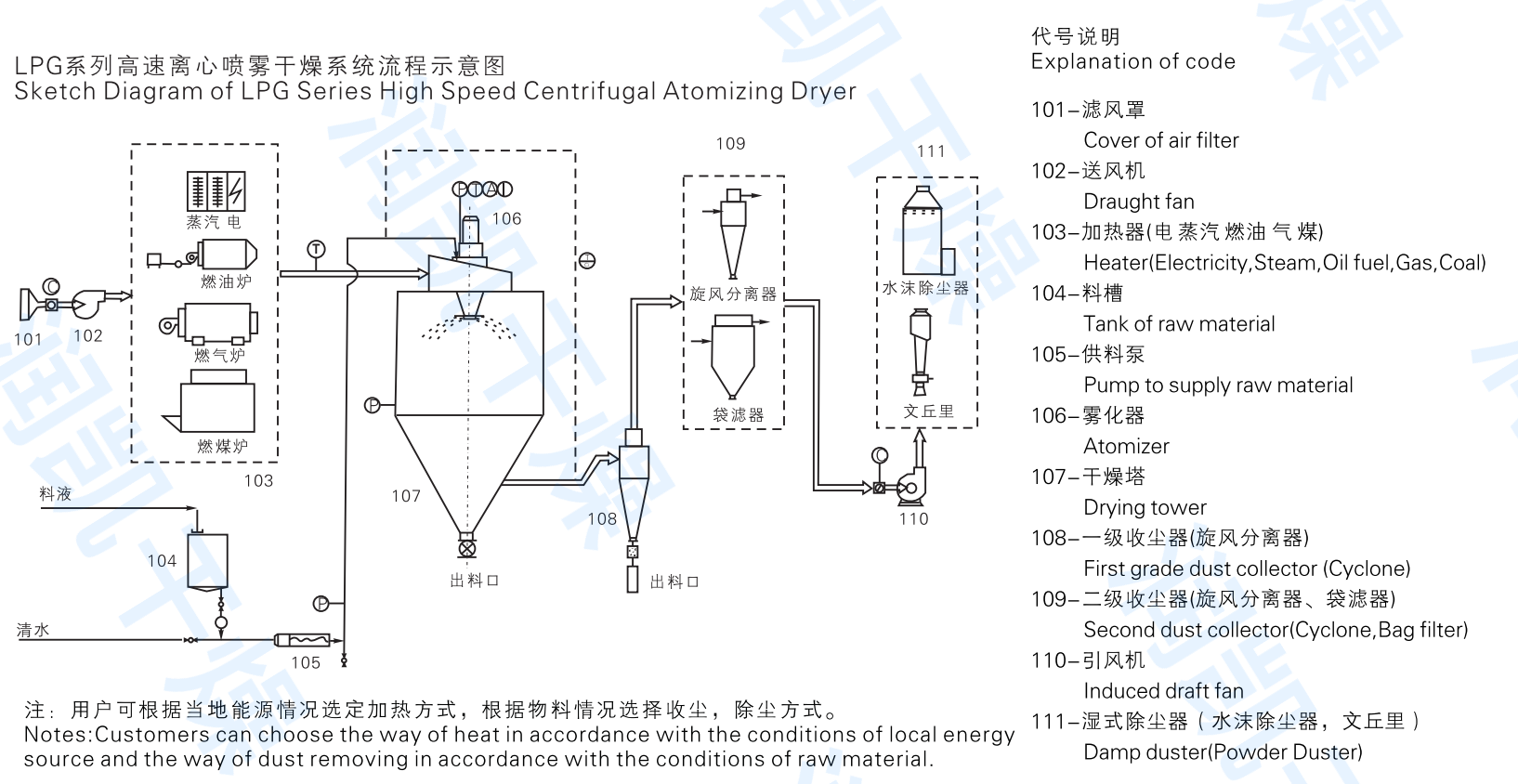 微信图片_20210703093304