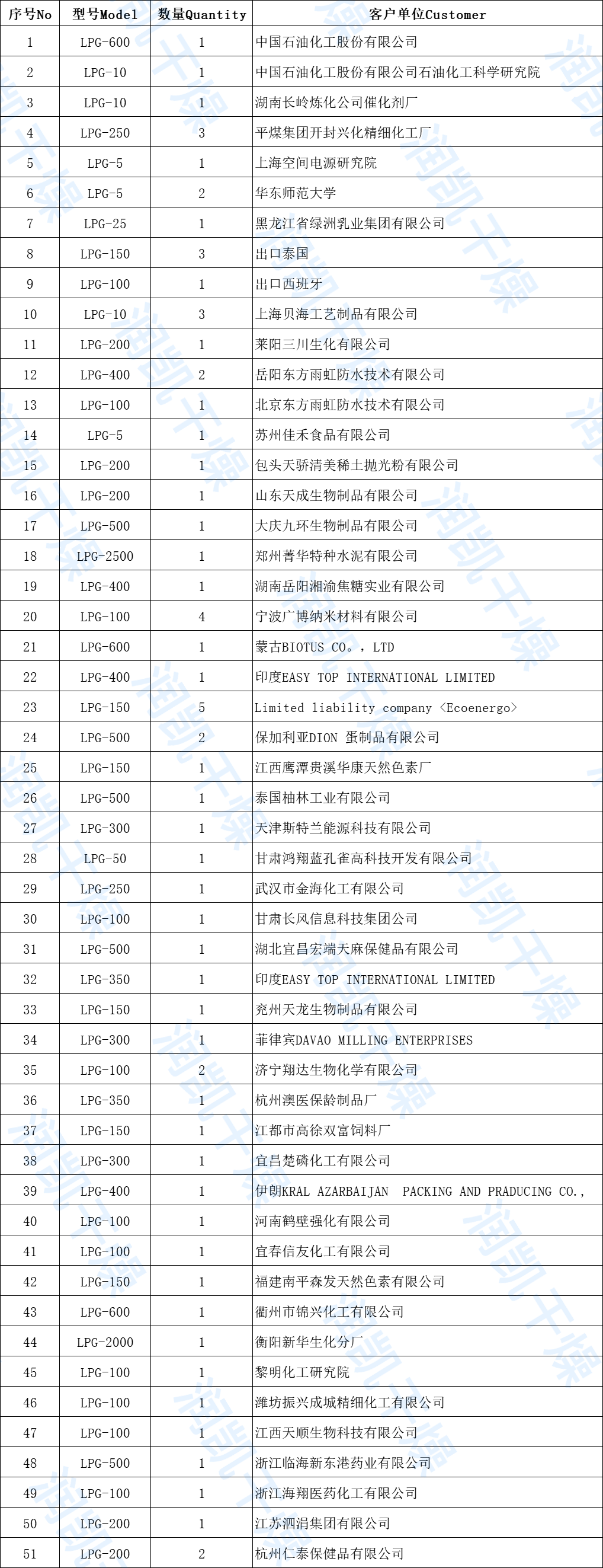 微信图片_202107030933042