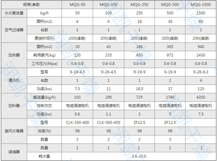 微信图片_202107030940141