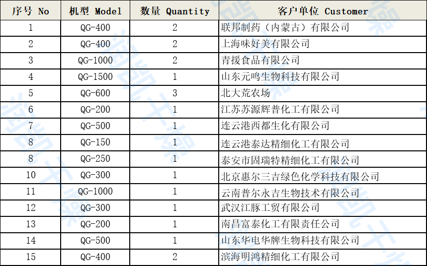 微信图片_202107030940142