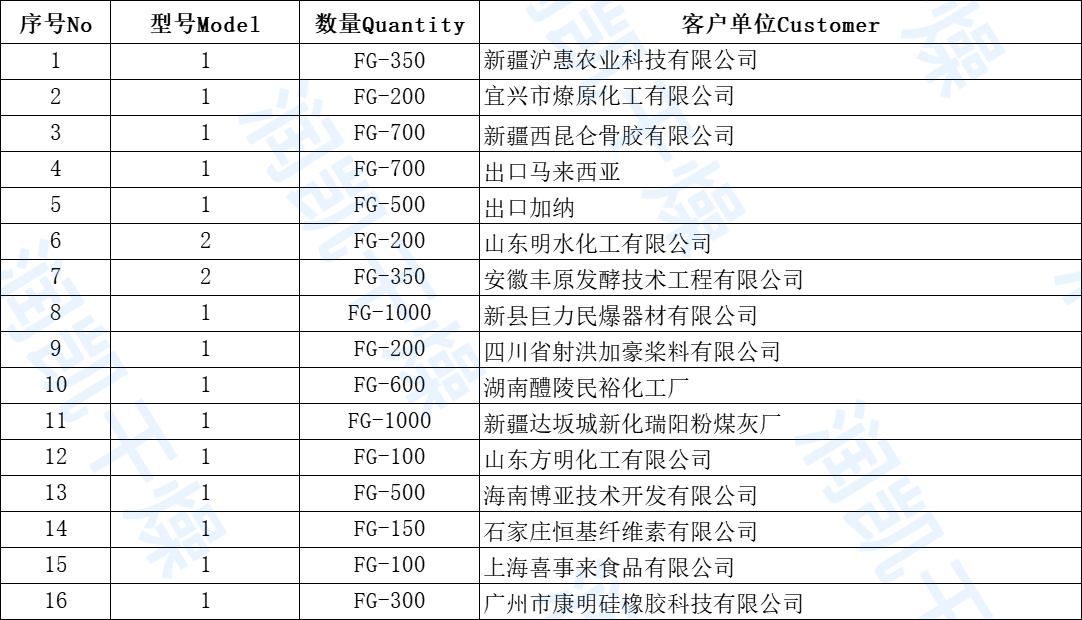 微信图片_202107030944281