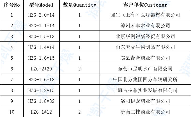 微信图片_20210703102344