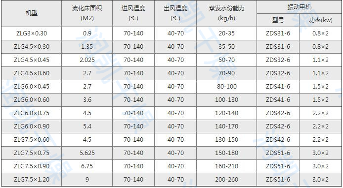 微信图片_20210703102927