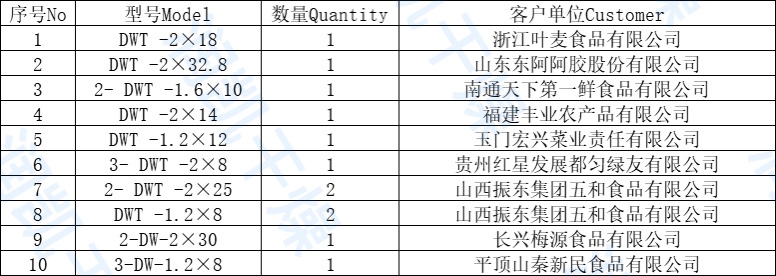 微信图片_20210706104724