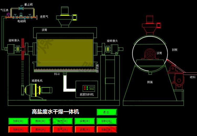 高盐废水干燥一体机-机械图