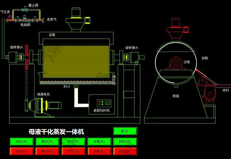 母液干化蒸发一体机