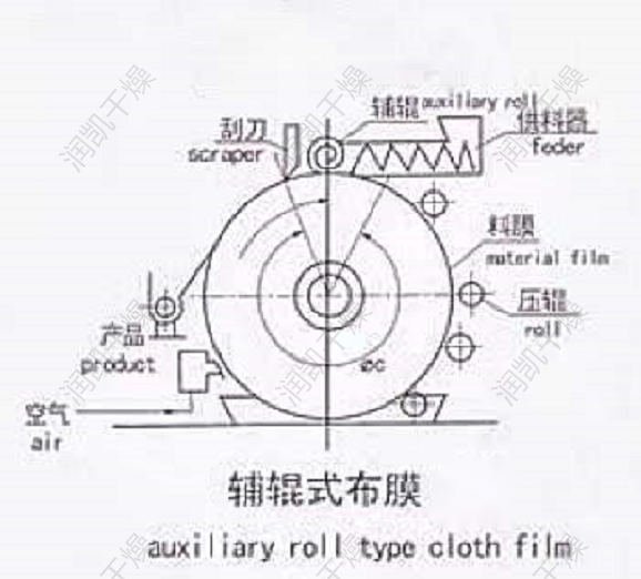 微信图片_202112211245433